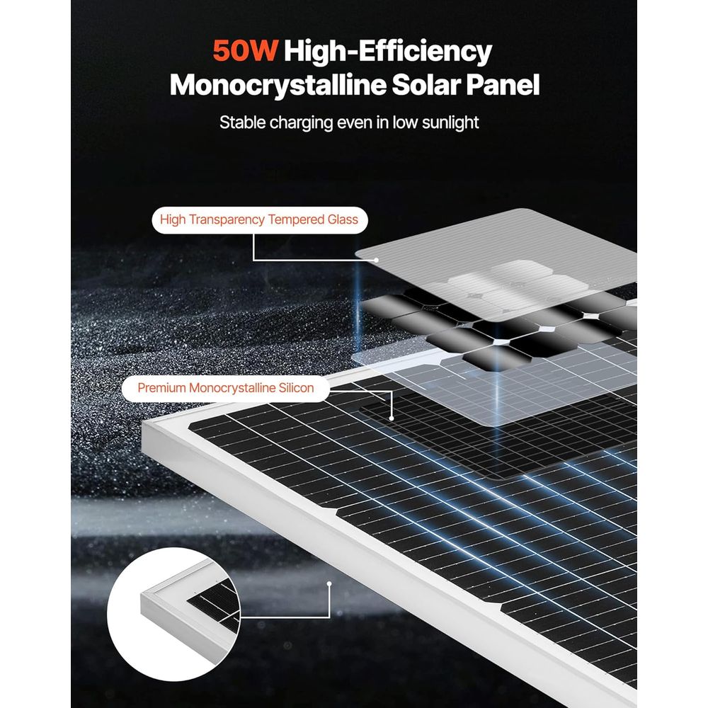 50W 12V Güneş Enerjili Akü Dol - Solar Panel incelemesi ve fiyatı