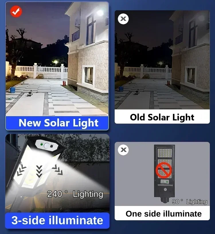 En Yeni Güneş Enerjili Lamba G - Solar Lamp incelemesi ve fiyatı