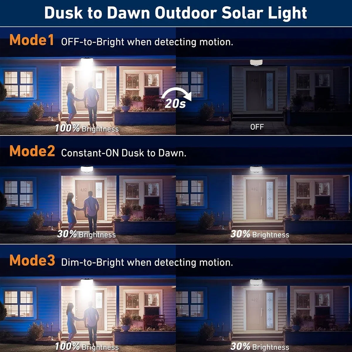 234LED Güneş Enerjili Dış Meka - Solar Lamp incelemesi ve fiyatı
