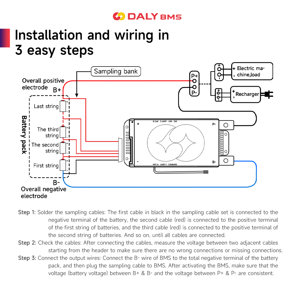 Daly BMS 200A LiFePo4 4S 12V 1 - Lithium Battery 12V incelemesi ve fiyatı