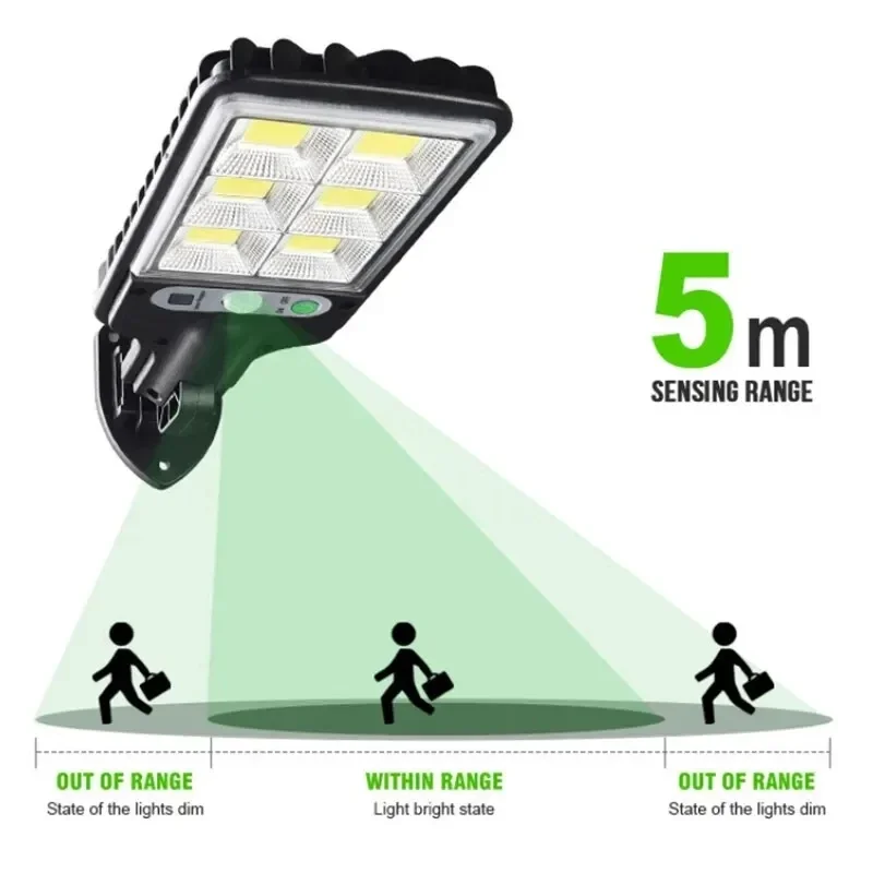 Güçlü LED Güneş Enerjili Dış M - Solar Lamp incelemesi ve fiyatı